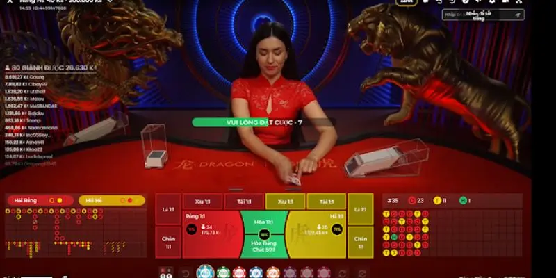 Kinh nghiệm cược Casino Rồng Hổ hiệu từ cao thủ