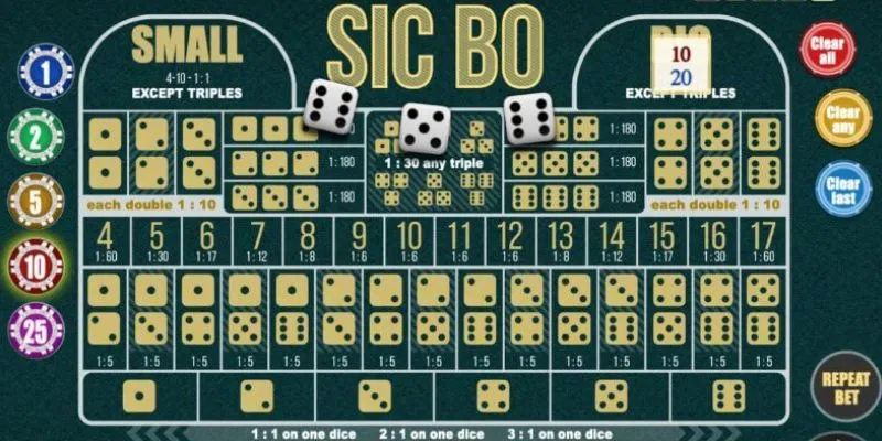 Các luật chơi cơ bản cần nắm rõ