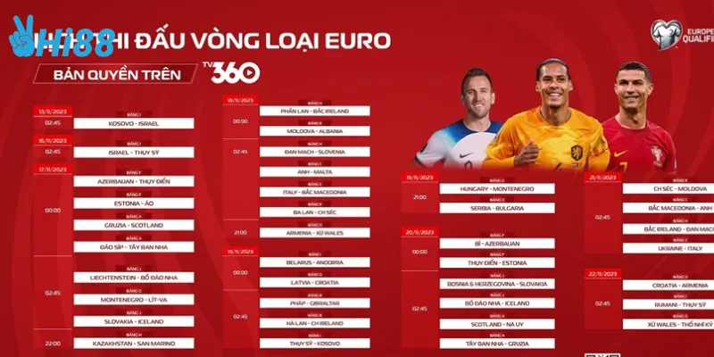 Cách sử dụng lịch thi đấu bóng đá tại Hi88