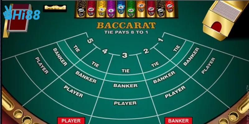 Chiến lược thắng trong super baccarat 3D