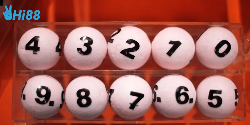 Giới thiệu về lô xiên quay thử