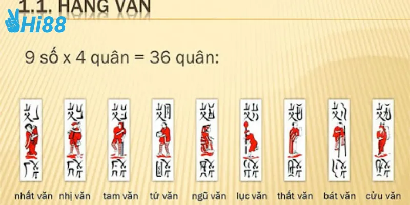 Mẹo chơi game bài tổ tôm