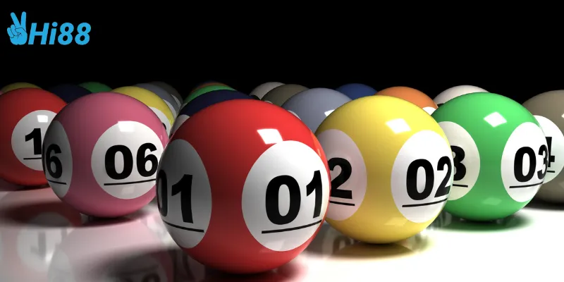 Nền tảng cập nhật kết quả xổ số thần tốc nhanh chóng và chính xác