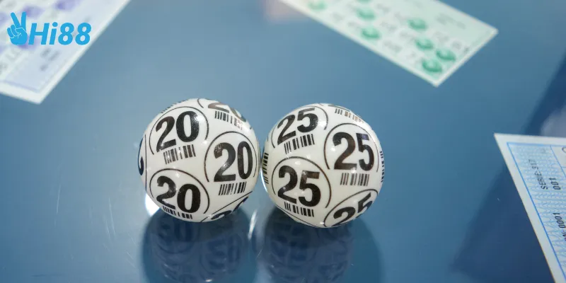 Phân tích tỷ lệ trúng bằng quay thử xổ số ảo